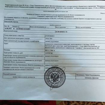 Продается Участок, 400 м²