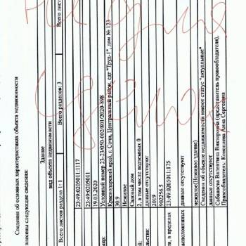 Продается Дом, 30 м²