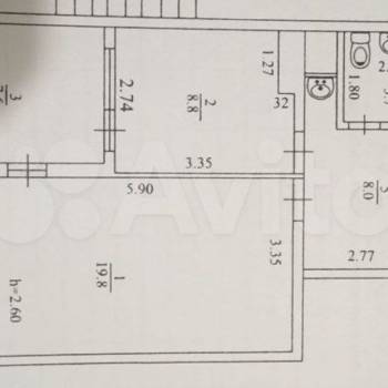 Сдается Многокомнатная квартира, 50 м²