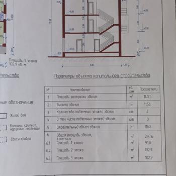 Продается Участок, 800 м²
