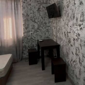 Сдается Комната, 0 м²