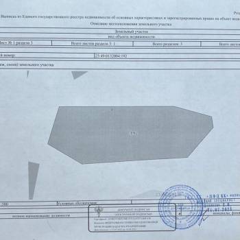 Продается Участок, 1600 м²