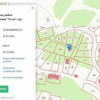 Продается Участок, 1200 м²