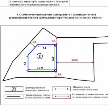 Продается Участок, 700 м²