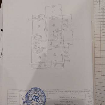 Продается Дом, 248 м²
