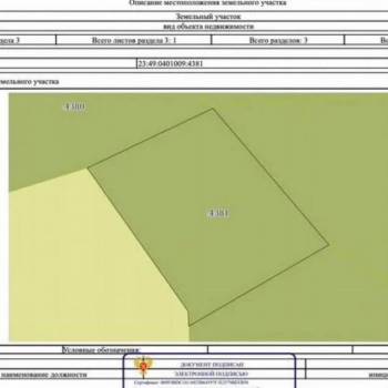 Продается Участок, 1800 м²
