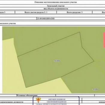 Продается Участок, 1800 м²