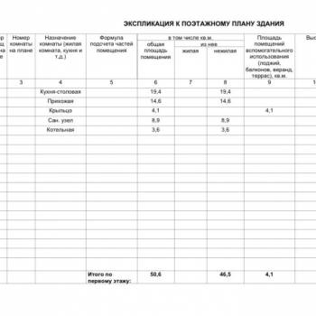 Продается Дом, 102 м²