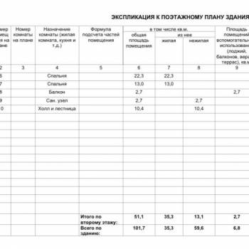Продается Дом, 102 м²