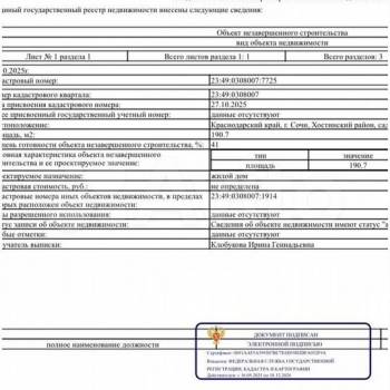 Продается Участок, 400 м²