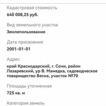 Продается Участок, 750 м²