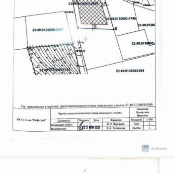 Продается Участок, 650 м²