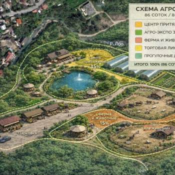Продается Участок, 9800 м²