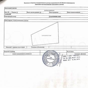 Продается Участок, 400 м²