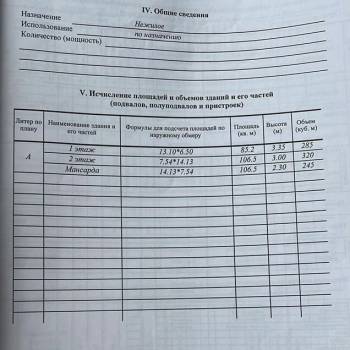 Продается Нежилое помещение, 298,2 м²
