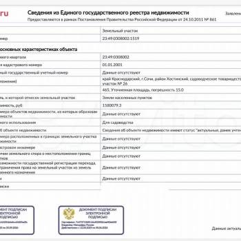 Продается Участок, 470 м²