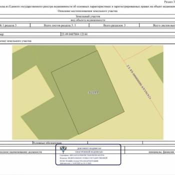 Продается Участок, 460 м²