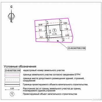 Продается Участок, 2000 м²