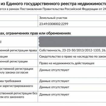 Продается Участок, 500 м²