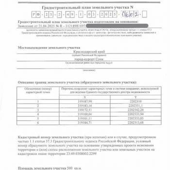 Продается Участок, 500 м²