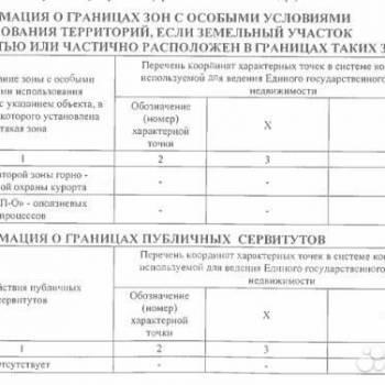 Продается Участок, 500 м²