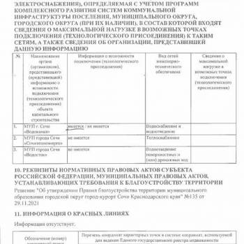 Продается Участок, 500 м²