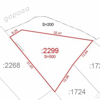 Продается Участок, 500 м²
