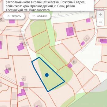 Продается Участок, 1500 м²