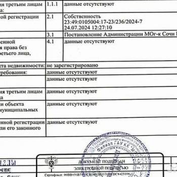 Продается Участок, 600 м²