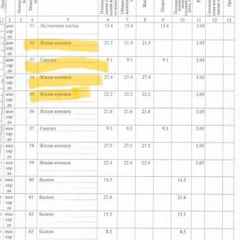 Продается 3-х комнатная квартира, 80 м²