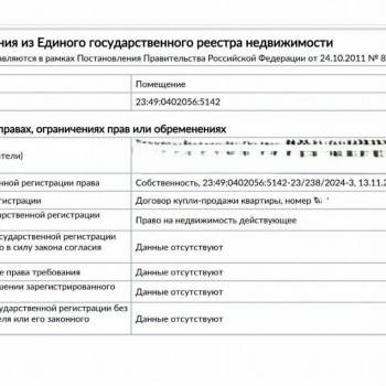 Продается 1-комнатная квартира, 78,1 м²