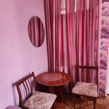 Сдается Комната, 0 м²