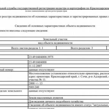 Продается Участок, 2000 м²