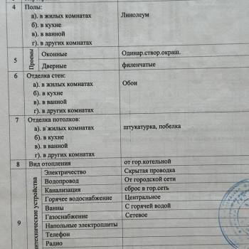 Продается 1-комнатная квартира, 31 м²