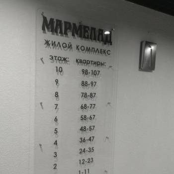 Продается 1-комнатная квартира, 31,5 м²
