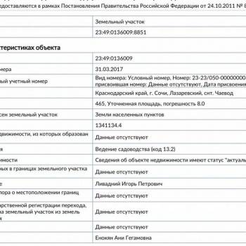 Продается Участок, 480 м²