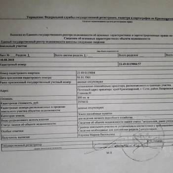 Продается Участок, 0 м²