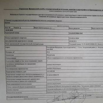 Продается Участок, 0 м²