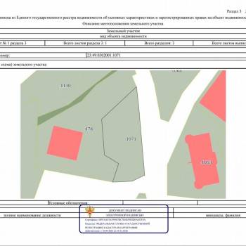Продается Участок, 350 м²