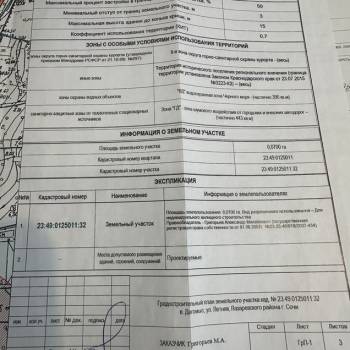 Продается Участок, 700 м²