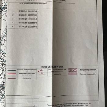 Продается Участок, 600 м²
