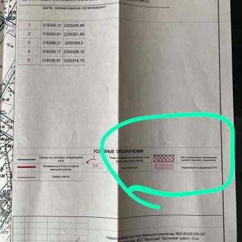 Продается Участок, 600 м²
