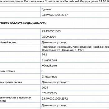 Продается Дом, 94 м²