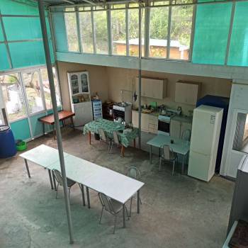 Сдается Комната, 0 м²