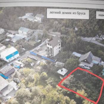Продается Участок, 700 м²