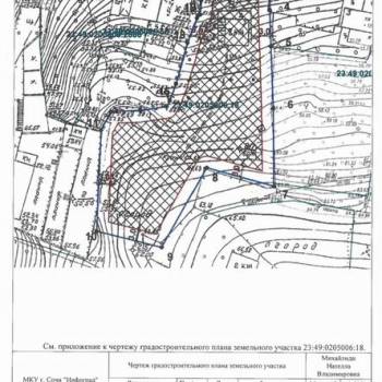 Продается Участок, 2100 м²