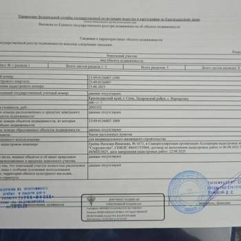 Продается Участок, 68000 м²