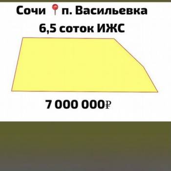 Продается Участок, 650 м²