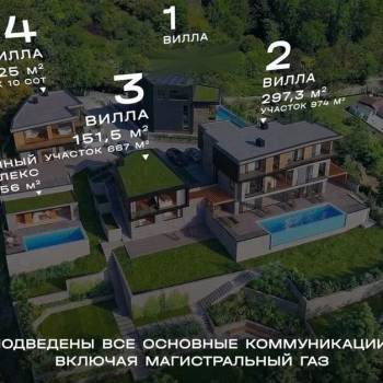 Продается Дом, 275 м²