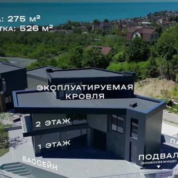 Продается Дом, 275 м²